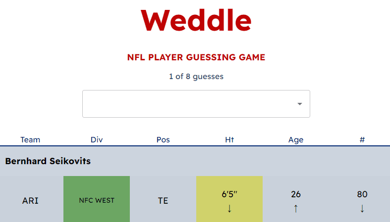 Game Weddle preview